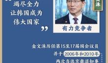 决战倒计时！一图梳理韩国大选“观战”指南